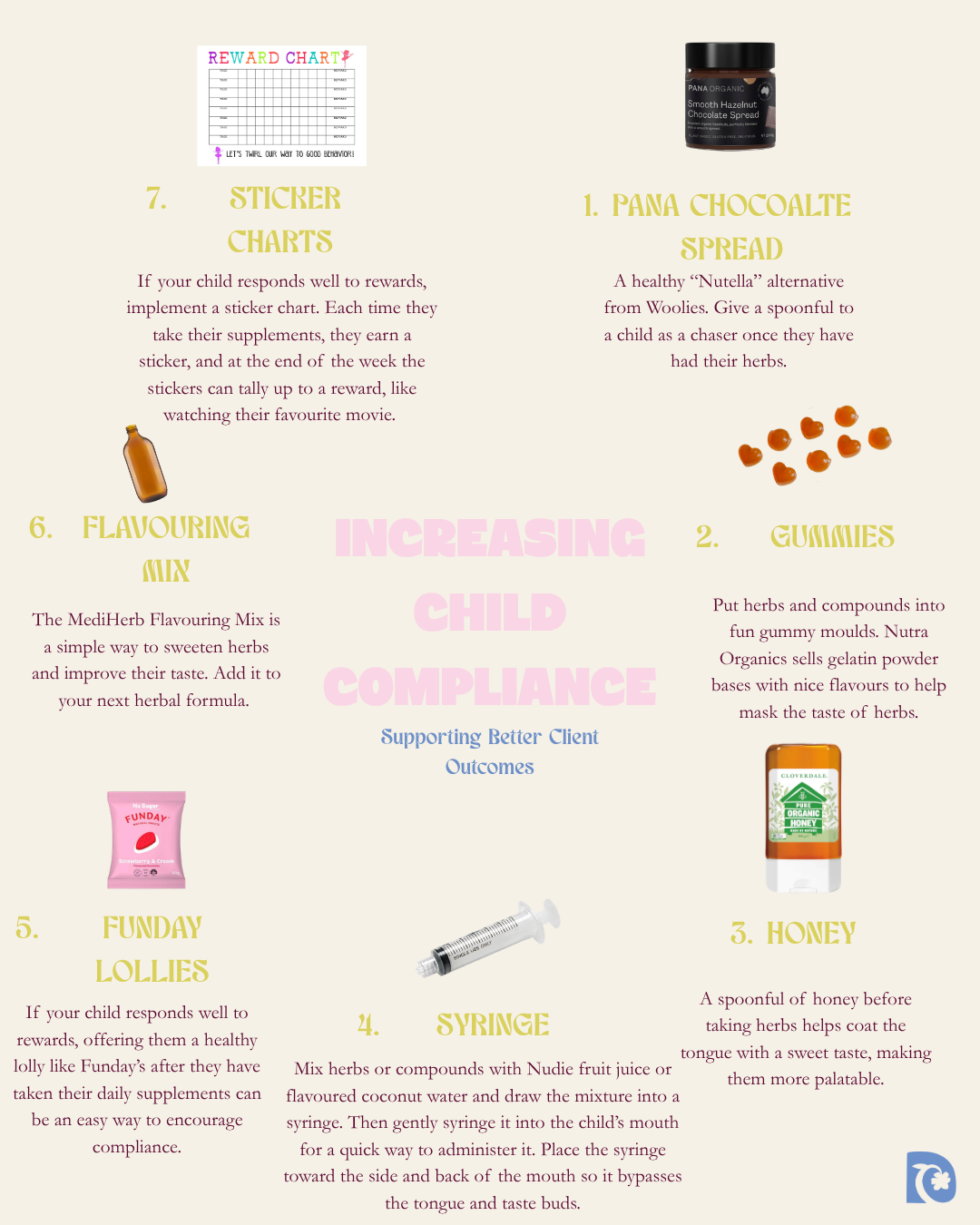 Increasing Child Compliance