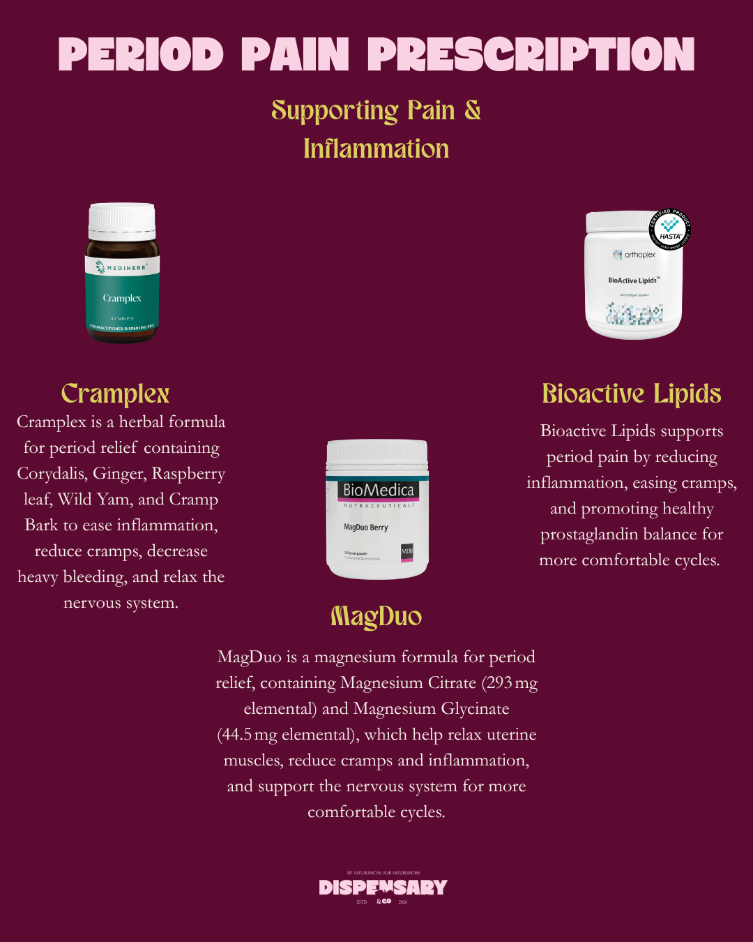 Period Pain Support Prescription