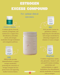 Estrogen Excess Compound