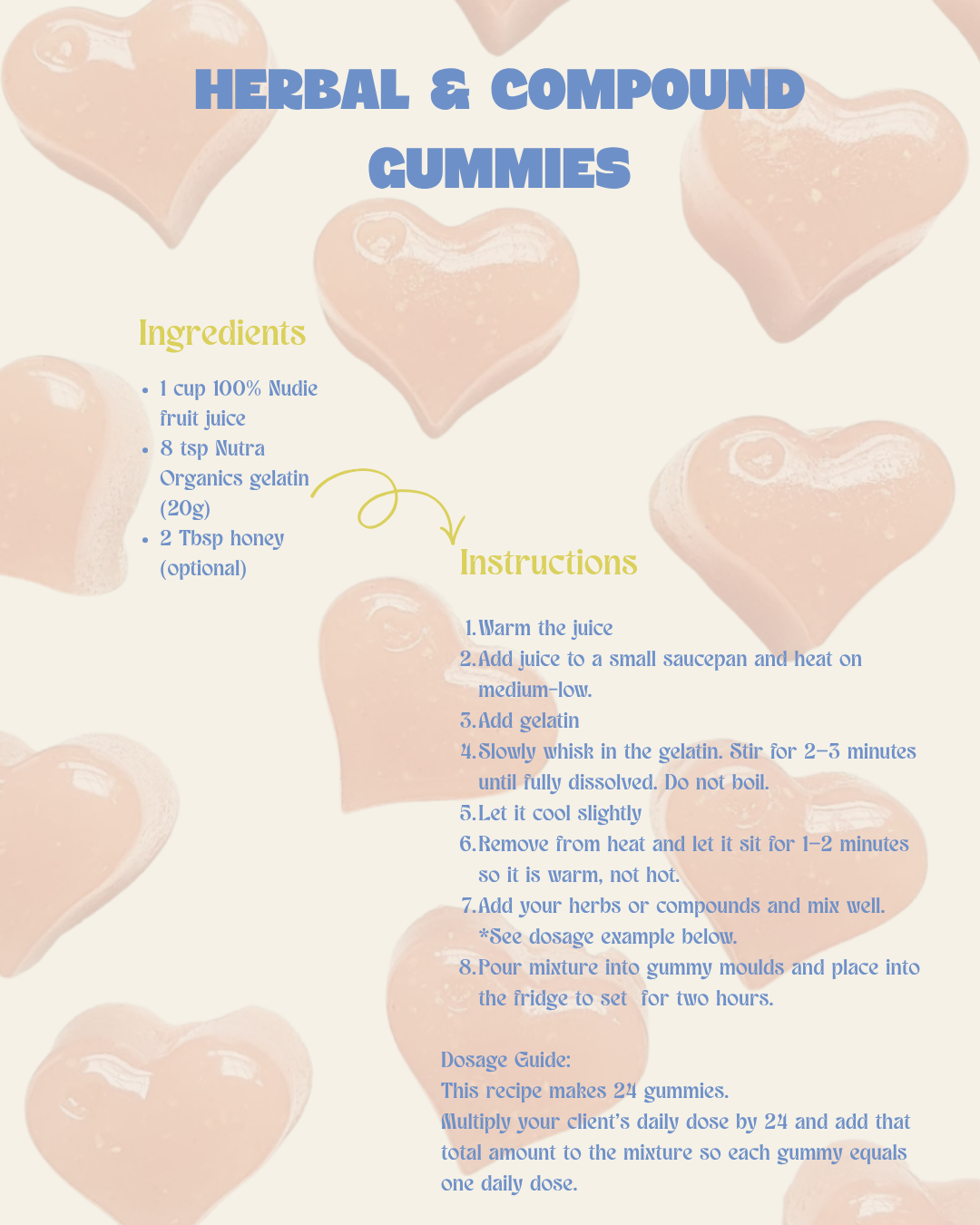 Herbal & Compound Gummies